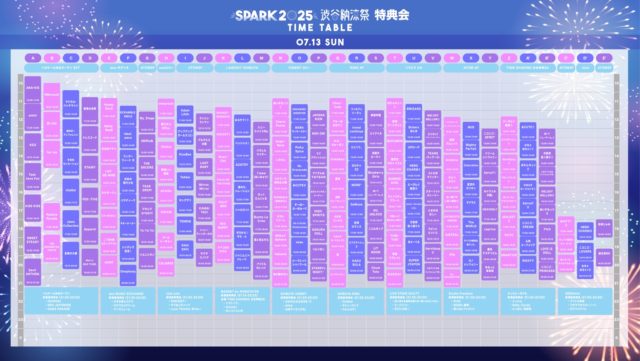 SPARK 2025 渋谷納涼祭 特典会TT