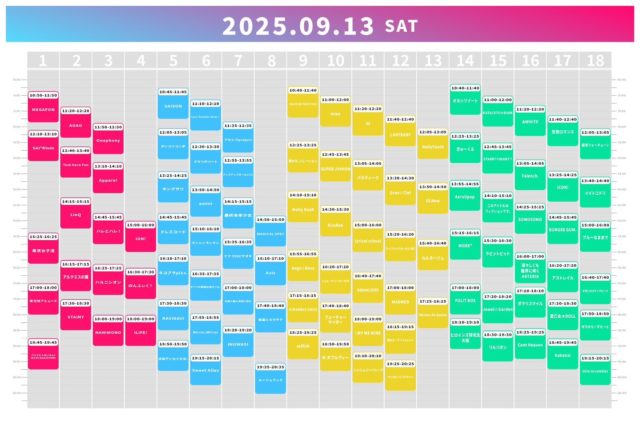 SPARK 2025 特典会TT