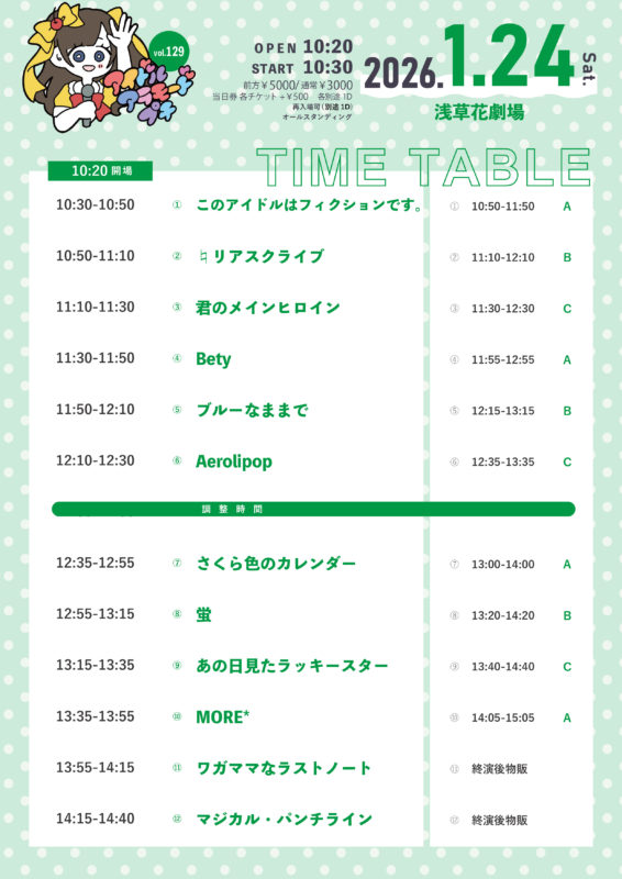 アイドルアラモードプチVol.129TT